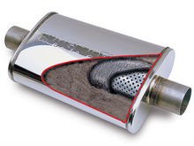 Load image into Gallery viewer, Stainless Steel Wool - Microtex HT140